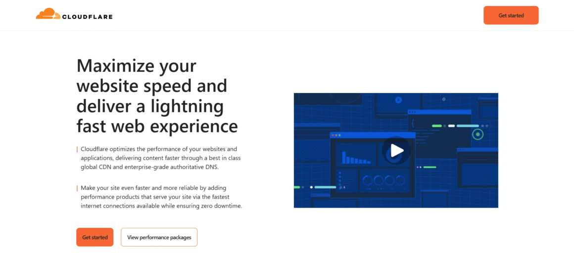 Cloudflare Performance Bundle