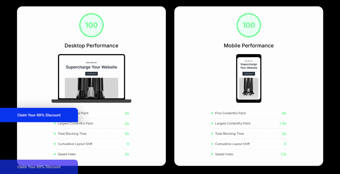 Divi 5 Performance