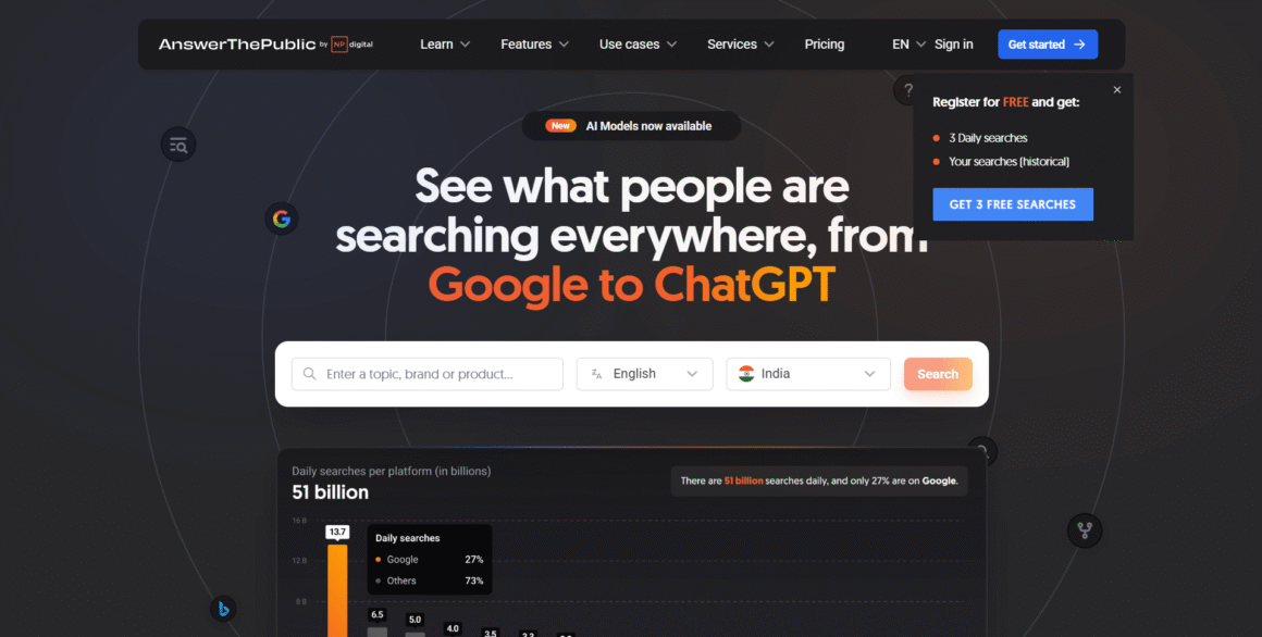 Answer the public search-listening tool.