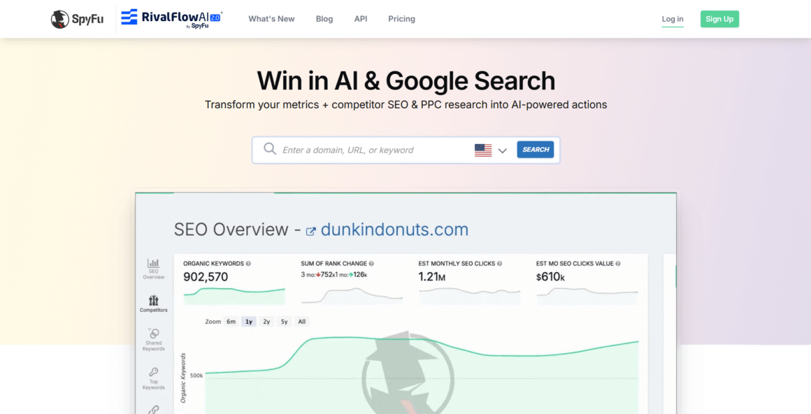 SpyFu - Competitor Keyword Research Tools
