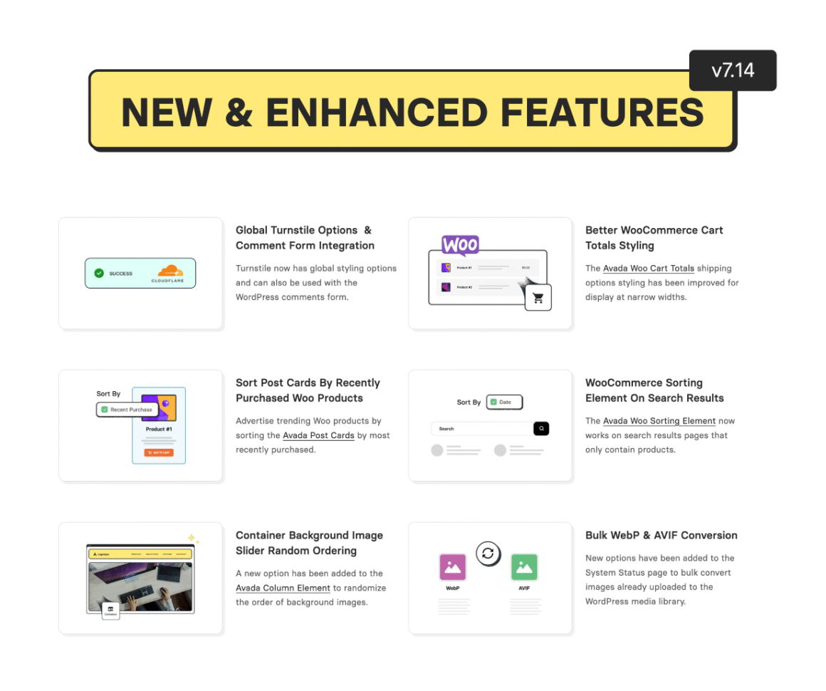Avada Theme Features