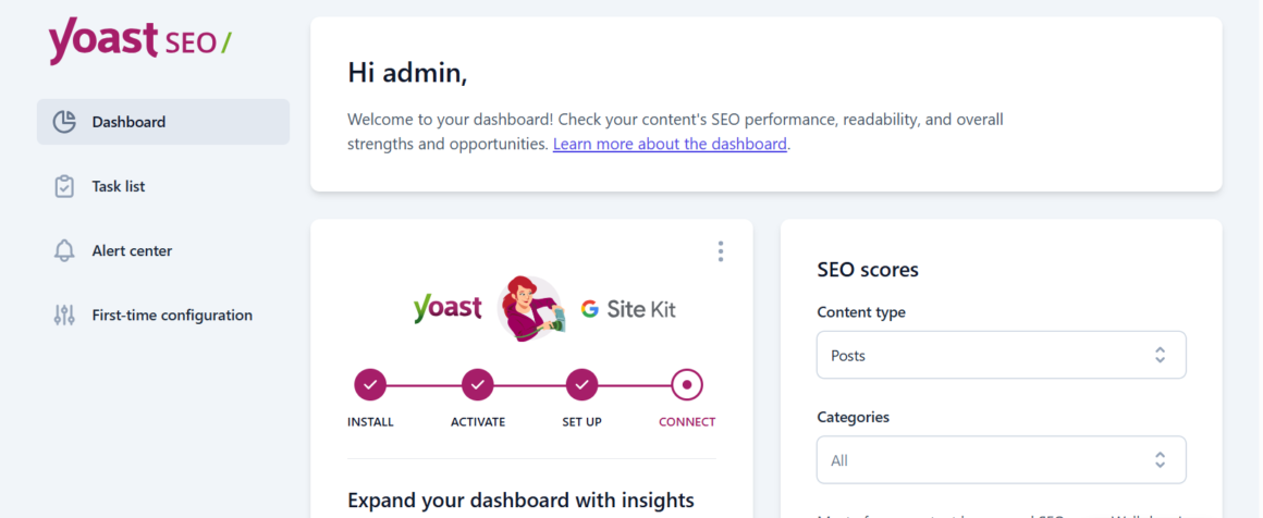yoast seo plugin