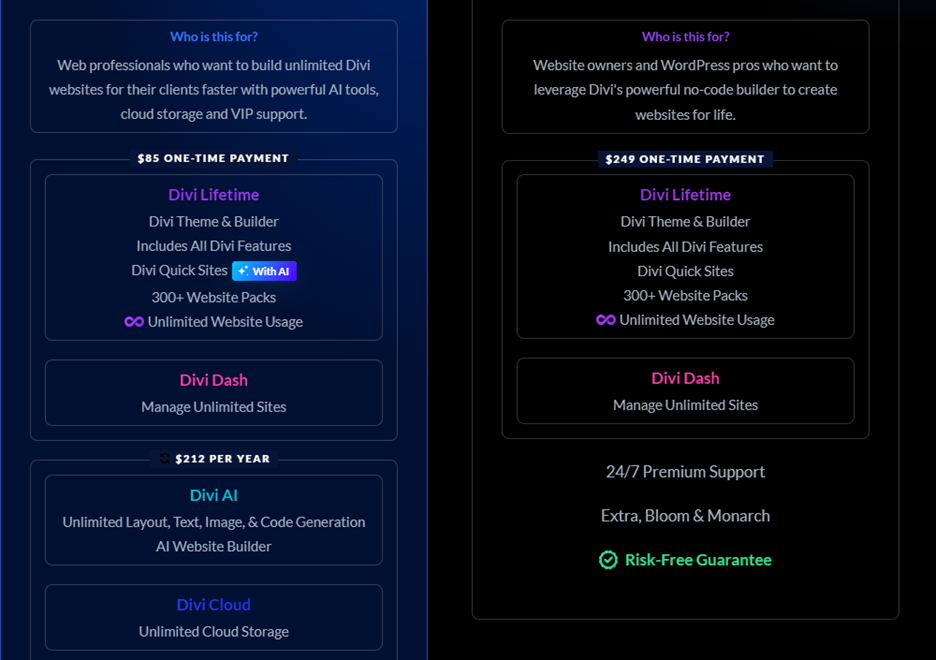 Is Divi Pricing Worth It?