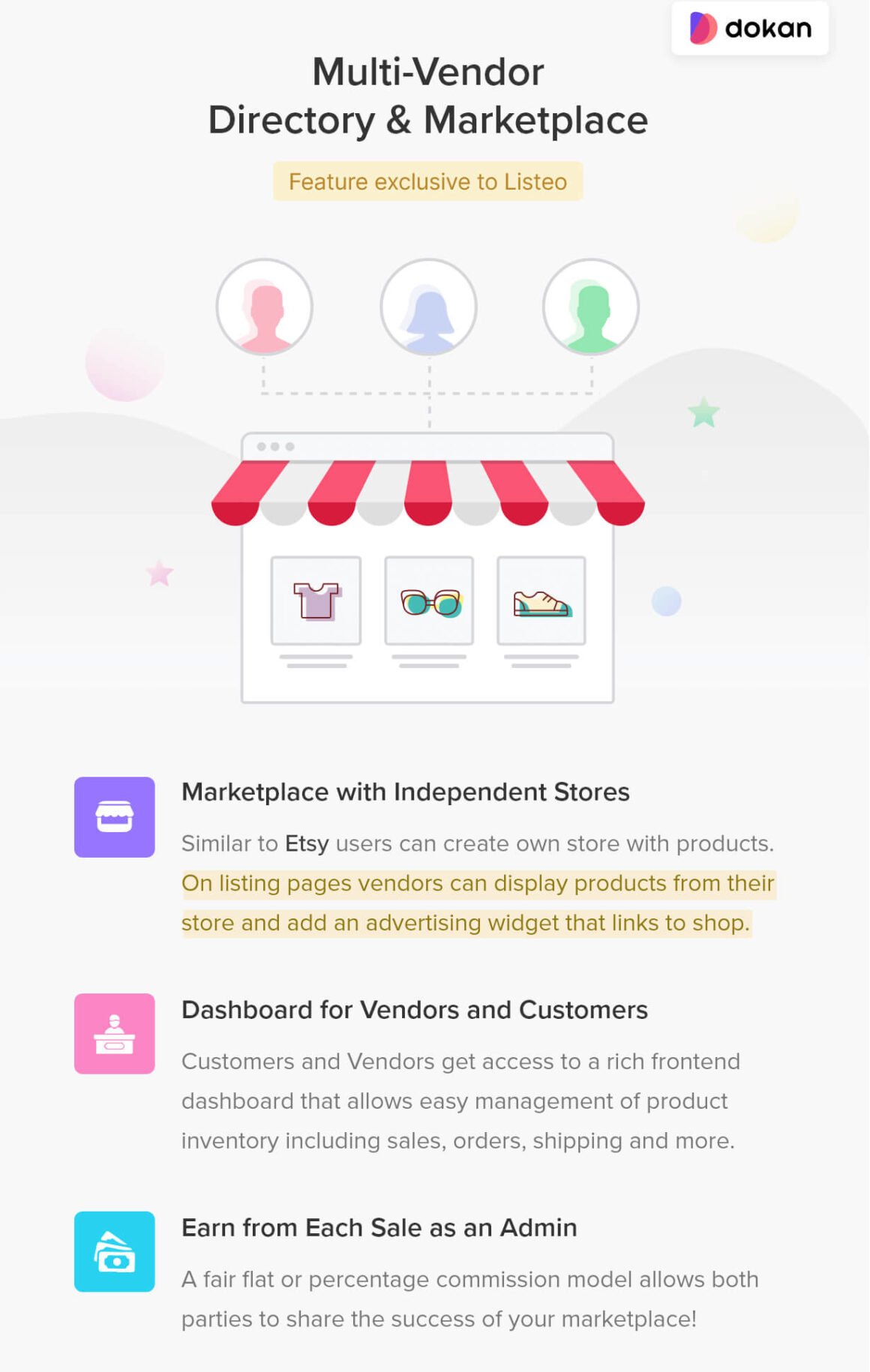 Listeo Multi-Vendor Marketplace Capability