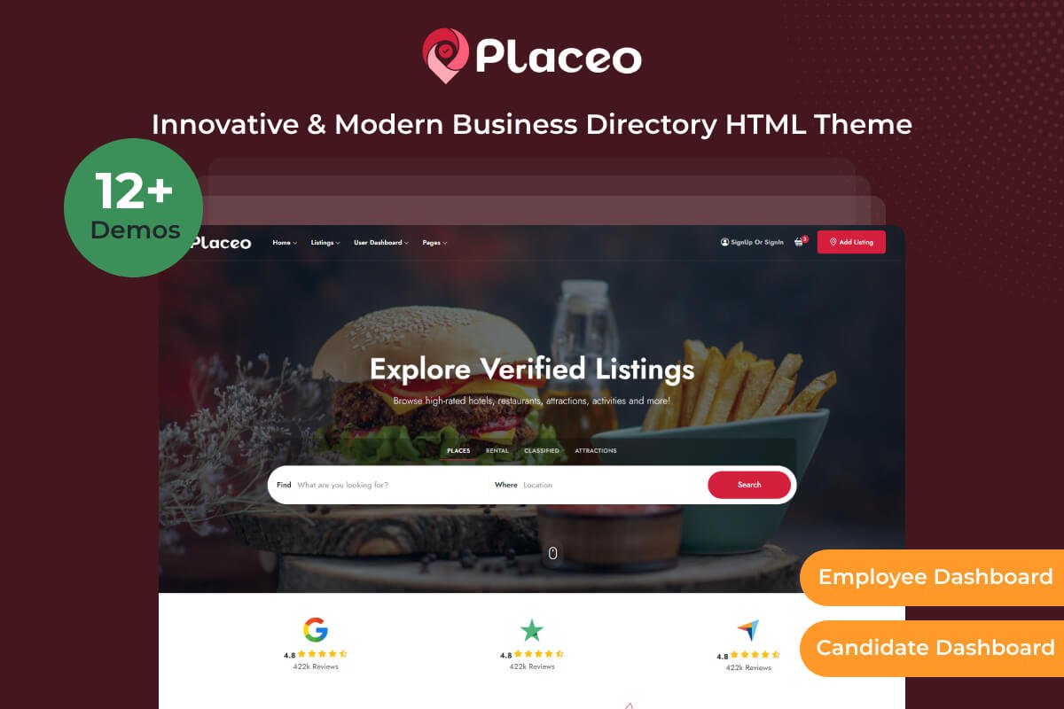 Placeo Business Directory