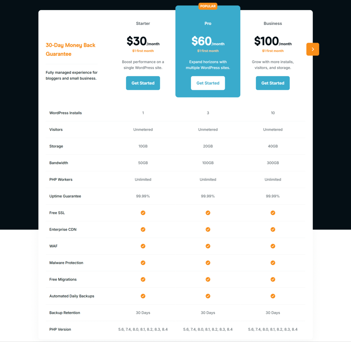 Rocket Pricing